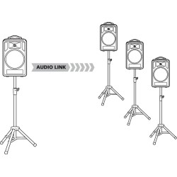 Mobiilne võimendisüsteem Monacor TXA-822CD