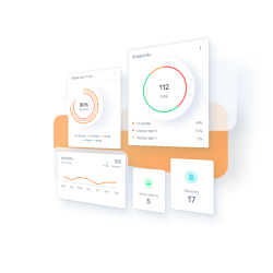 i3RDM remote display management software