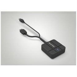 i3ALLSYNC hardware transmitter for wireless presentation