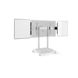 RISE whiteboard set for RISE motorized trolley or floor stand