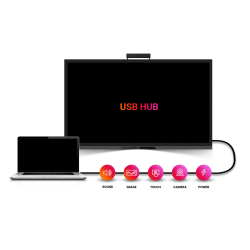 Interaktīvais ekrāns i3TOUCH PXr