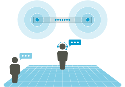 Nureva audio with voice amplification