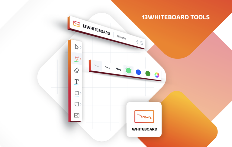 Elevate your work with i3WHITEBOARD